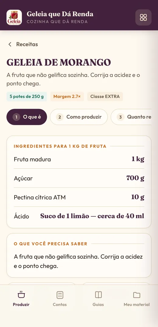 Ingredientes da receita